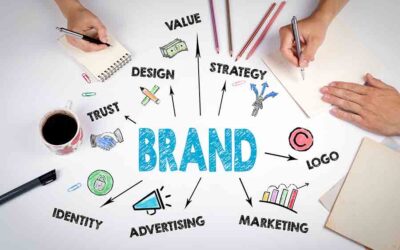 Harnessing the Influence of Branding: Enhancing Buyer Attraction Through Company Identity